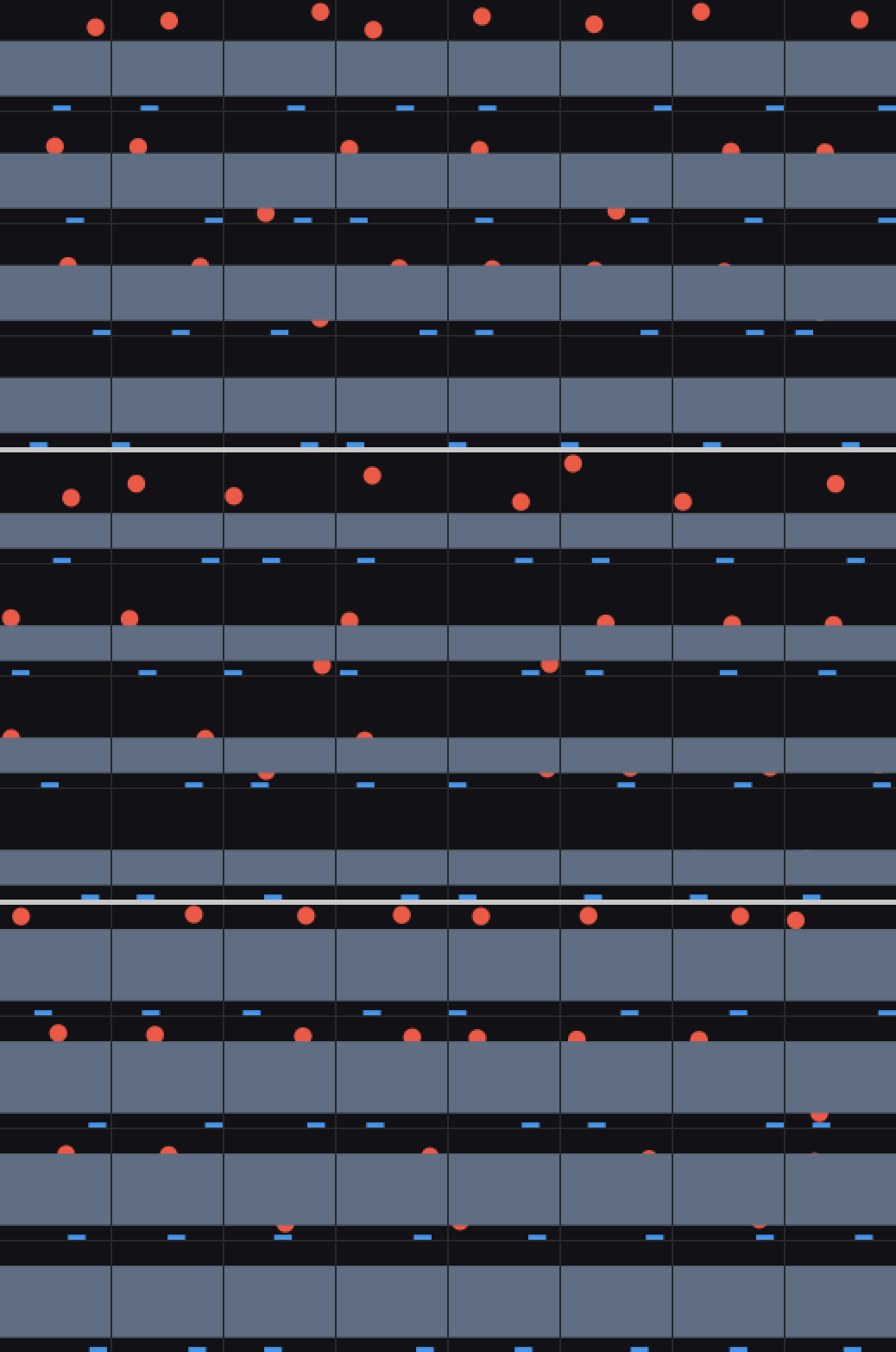 sample grid